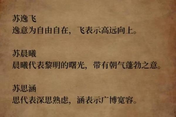 天使降临：基督宝宝名字精选