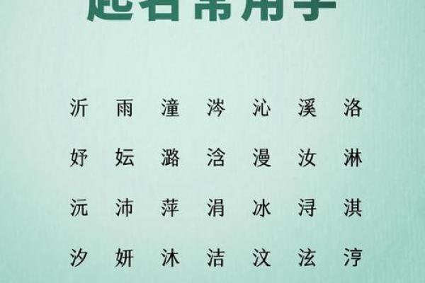姓名如水，灵动非凡：解读水字在名字中的神奇寓愿