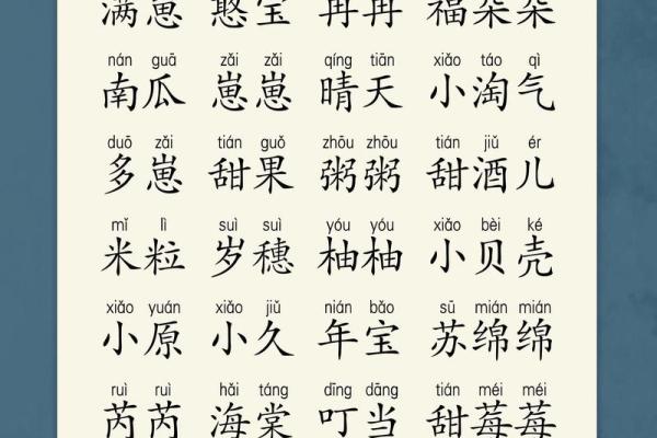 宝宝取名攻略：百度推荐，创意好名字轻松get