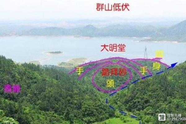 阴宅与阳宅风水大揭秘：五大关键差异，让你一眼看穿