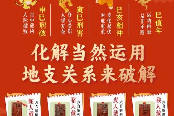 如何通过地支相合提升命运中的富贵 如何通过地支相合提升命运中的富贵