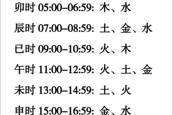 从日期看地支的文化意义 从日期看地支的文化意义