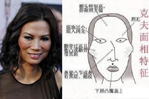 生育难题？揭秘女人不生育的面相特征！