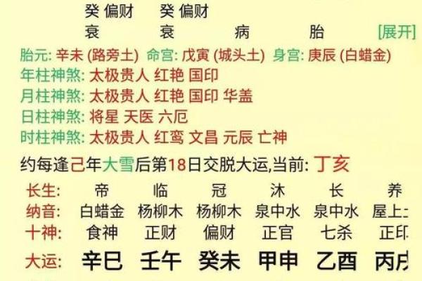 手机号背后的命运轨迹与生辰八字的关系