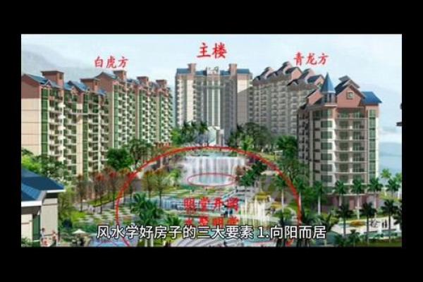 云南住宅风水哪家强?揭秘昆明、大理、丽江风水秘境 云南住宅风水哪家强?揭秘昆明、大理、丽江风水秘境
