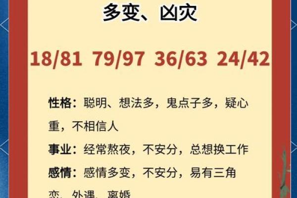 数字背后的五行力量解析