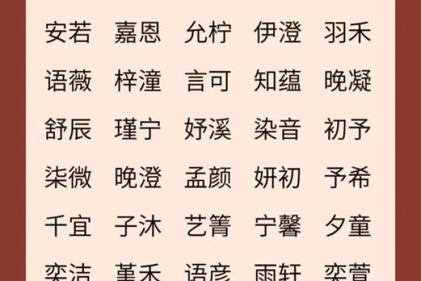 姓名文化探秘：如何给新生儿起一个好名字＿