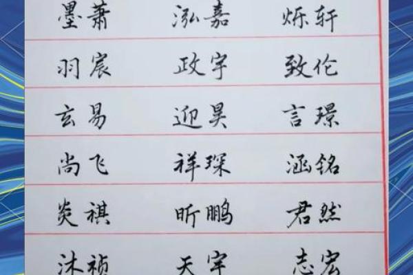 日本女宝宝名字推荐，传承美好寓意