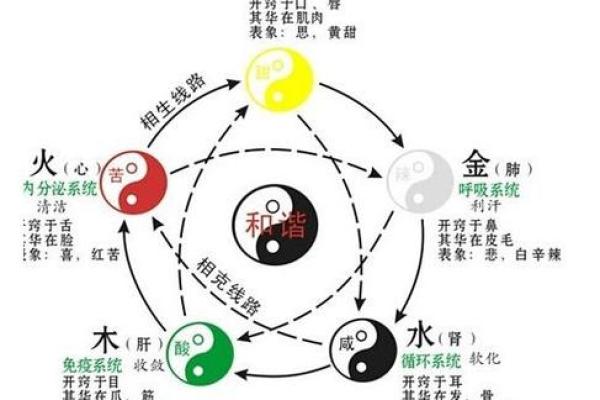 袁晴：晴空万里，晴朗人生，好运连连，姓名运势满分！