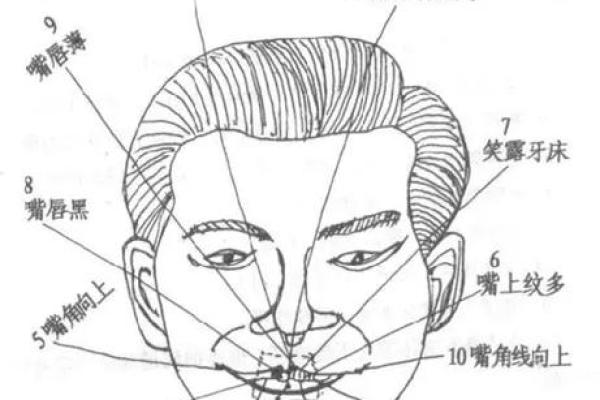 痣在右嘴角的男人，命运多舛？
