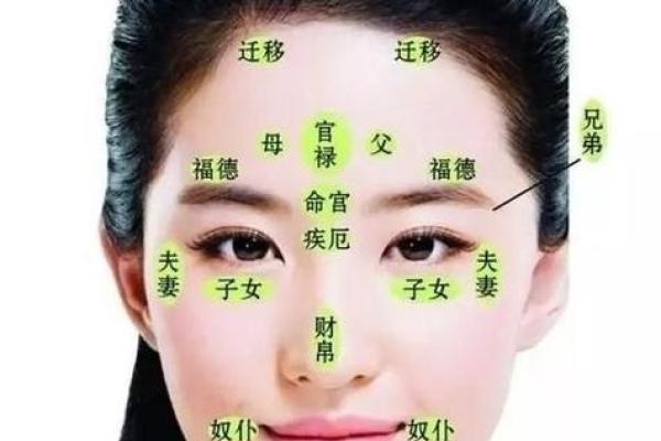 下唇痣相探秘：揭开神秘面纱，探寻你的运势！