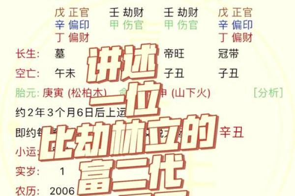 写生辰八字，了解命运奥秘