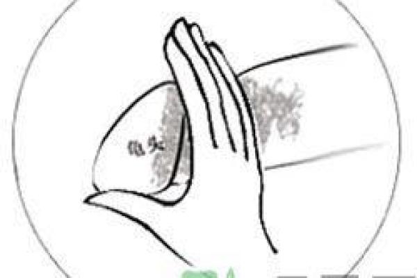 手背按摩秘籍,男士养生新时尚 手背按摩秘籍,男士养生新时尚