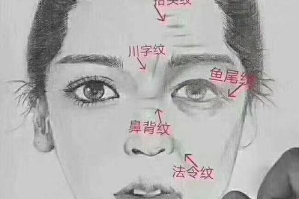面部风水学：了解额头的能量与命运走向