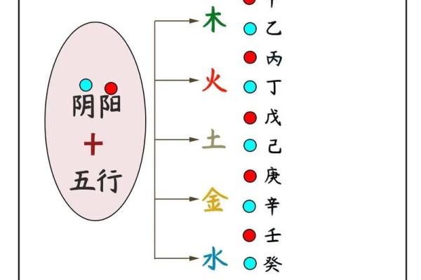 探秘黄石文化宫：传统文化中的命理智慧