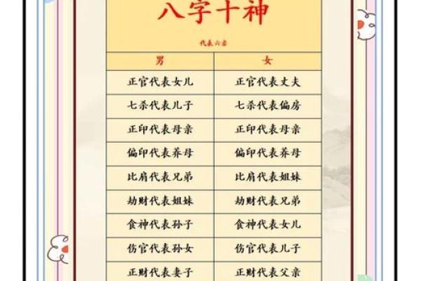 探索姓名打分与命运八字的深层联系