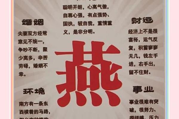 姓名文化：探寻名字演变中的历史轨迿
