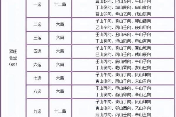 天干地支相克对个人运势的具体影响