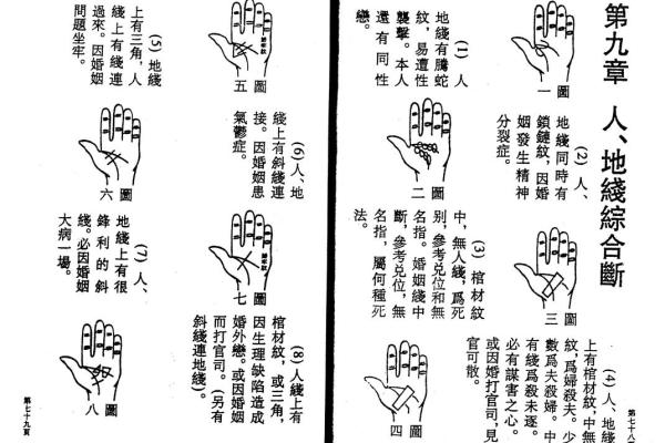 手相揭秘:右手断掌的运势密码大公开 手相揭秘:右手断掌的运势密码大公开