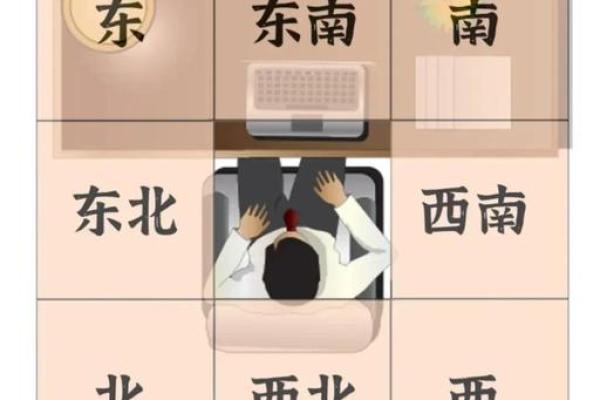 风水布局对提升财运的影响与实践指南