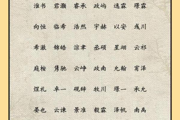 李泽宝宝：诗意盎然的名字创意
