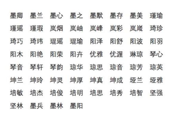 探索旸字的五行归属