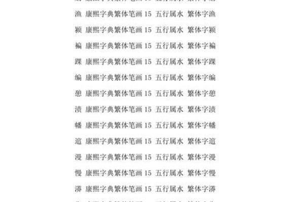探索旸字的五行归属