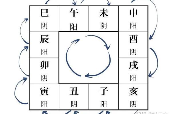 头疼背后：揭秘头疼的命理奥秘