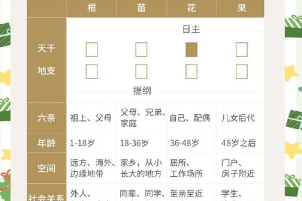 无需面相，一眼看穿命运密码
