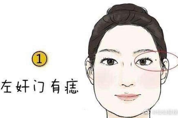晚婚男面相揭秘：揭秘那些注定晚婚的神秘面相特征