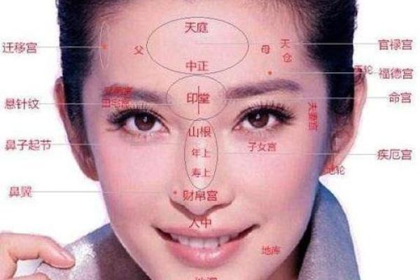 出轨面相：暗藏诱惑的秘密容颜