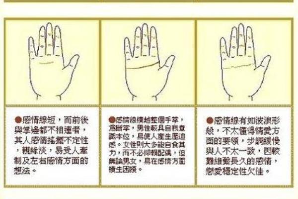 从生辰八字分析女性的性格与运势