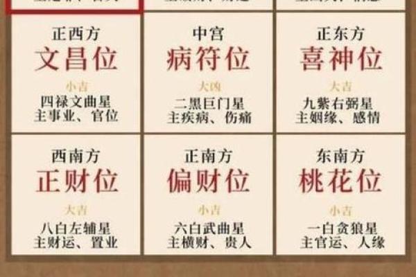 从生辰八字分析女性的性格与运势
