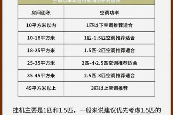 客厅卧室空调风水布局，家居舒适与健康双丰收秘籍
