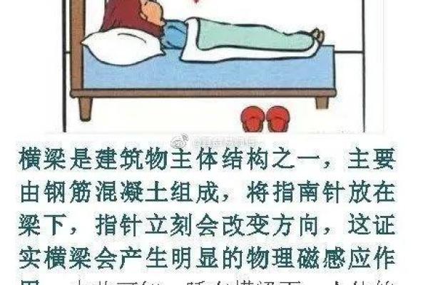 卧室摆台球案子风水禁忌：揭秘家居摆设的神秘禁忌，让你远离霉运