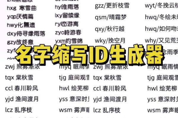 如何使用公司名字生成器免费工具轻松命名企业