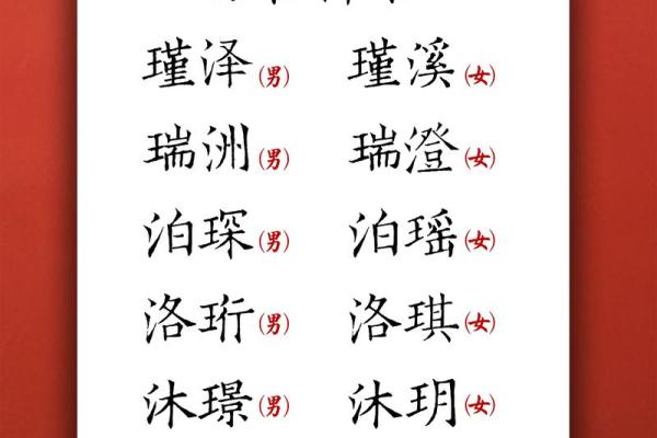 黄金宝贝起名宝典