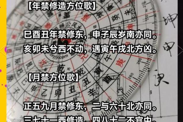 辰戌风水布局秘籍：打造家居风水高手的终极指南