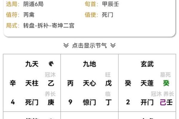 辰戌风水布局秘籍：打造家居风水高手的终极指南