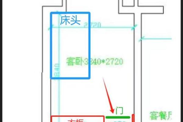 卧室床尾最佳风水布局：揭秘家居风水秘密