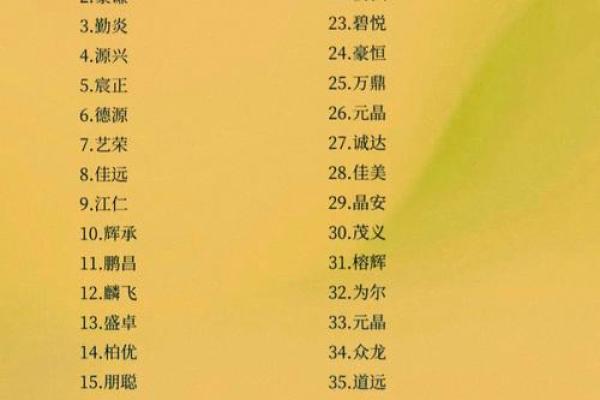 教育咨询公司命名的创意技巧与建议