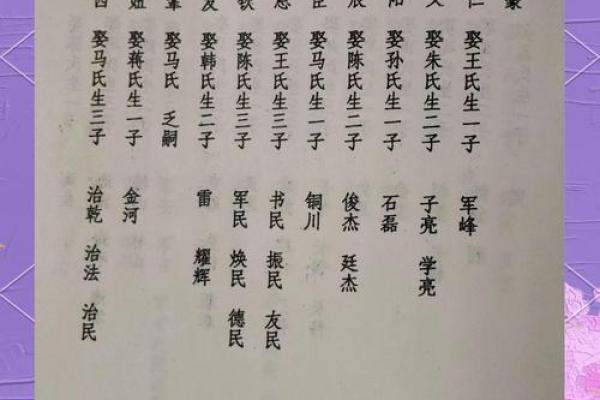 张姓取名的传统文化与家族传承