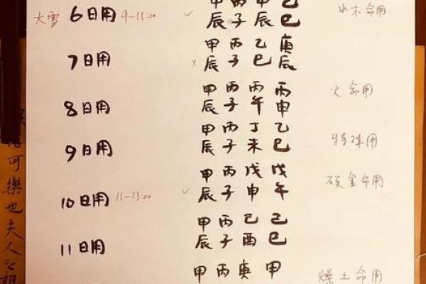 破解住宅风水密码:大门风水对照表,开启幸福生活之门 破解住宅风水密码:大门风水对照表,开启幸福生活之门