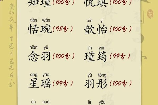 缺木宝宝起名：绿意盎然，五行调和之美