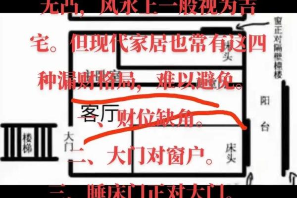 别墅风水揭秘：卧室方位决定财运与健康