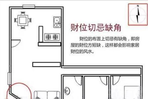 别墅风水揭秘：卧室方位决定财运与健康