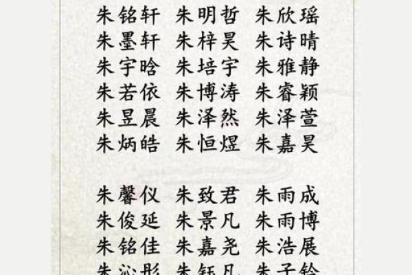 黄提：揭秘姓名中的运势奥秘，为您的名字打分