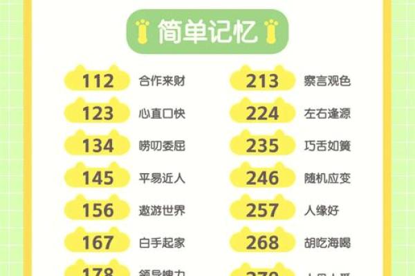 独家揭秘：81数背后的神奇力量！