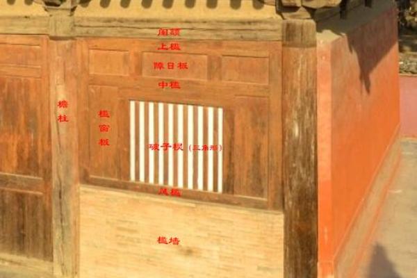 融合古代建筑元素的窗户公司命名方案