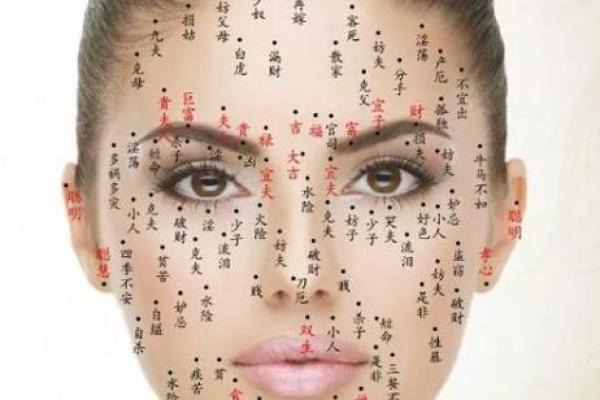 痣相不佳？揭秘如何轻松点痣，告别霉运！